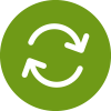 Grünes Icon Pfeile deuten Kreislauf an 